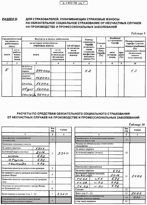 Все об учете в строительстве
