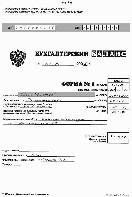 Все об учете в строительстве