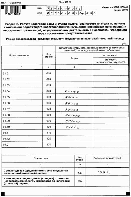 Все об учете в строительстве