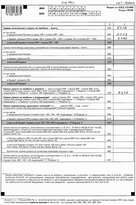 Все об учете в строительстве