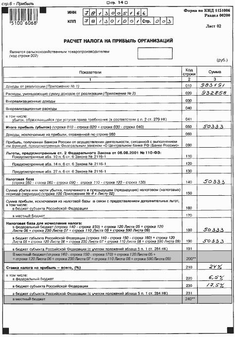 Все об учете в строительстве