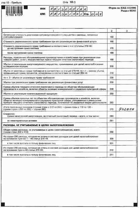 Все об учете в строительстве
