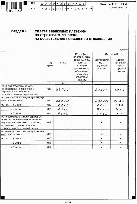 Все об учете в строительстве