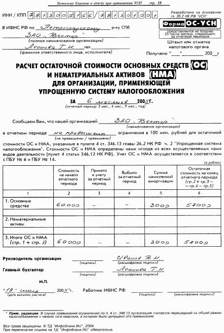 Справка об остаточной стоимости основных средств образец