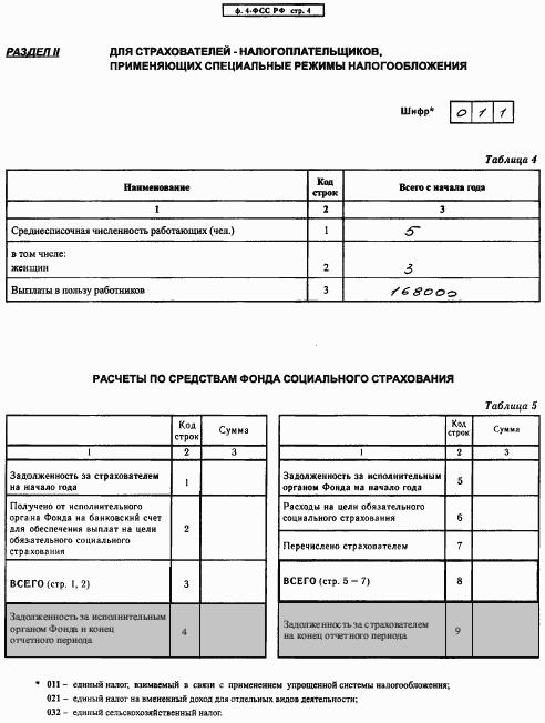 Все об учете в строительстве