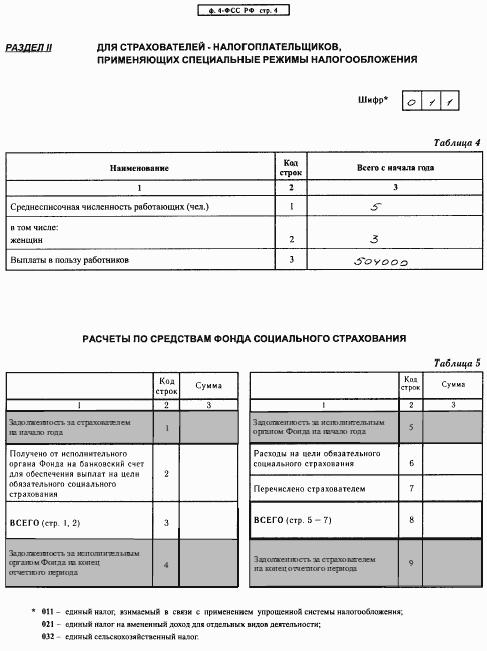 Все об учете в строительстве