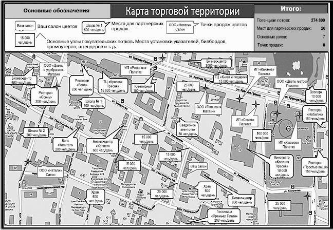 Взрывной рост продаж в розничном магазине