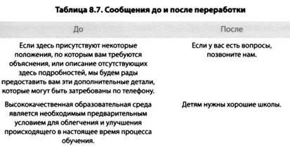 iПрезентация. Уроки убеждения от лидера Аррlе Стива Джобса