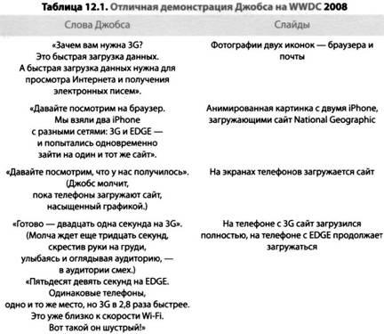 i�����������. ����� ��������� �� ������ ���l� ����� ������