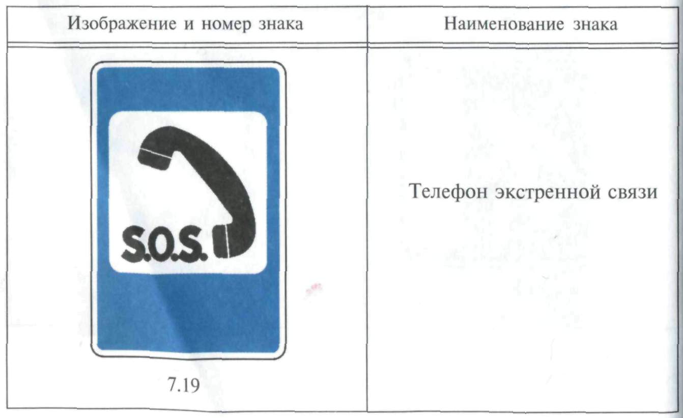Постановление Совета Министров - Правительства Российской Федерации "О правилах дорожного движения". Постановление Совета Министров - Правительства РФ "О правилах дорожного движения".
