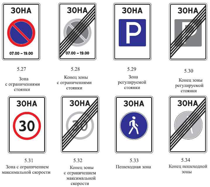 Что означает 50 на дороге. Знаки ПДД. Дорожные знаки ПДД. Обозначение дорожных знаков. Знаки дорожного движения и их обозначения.